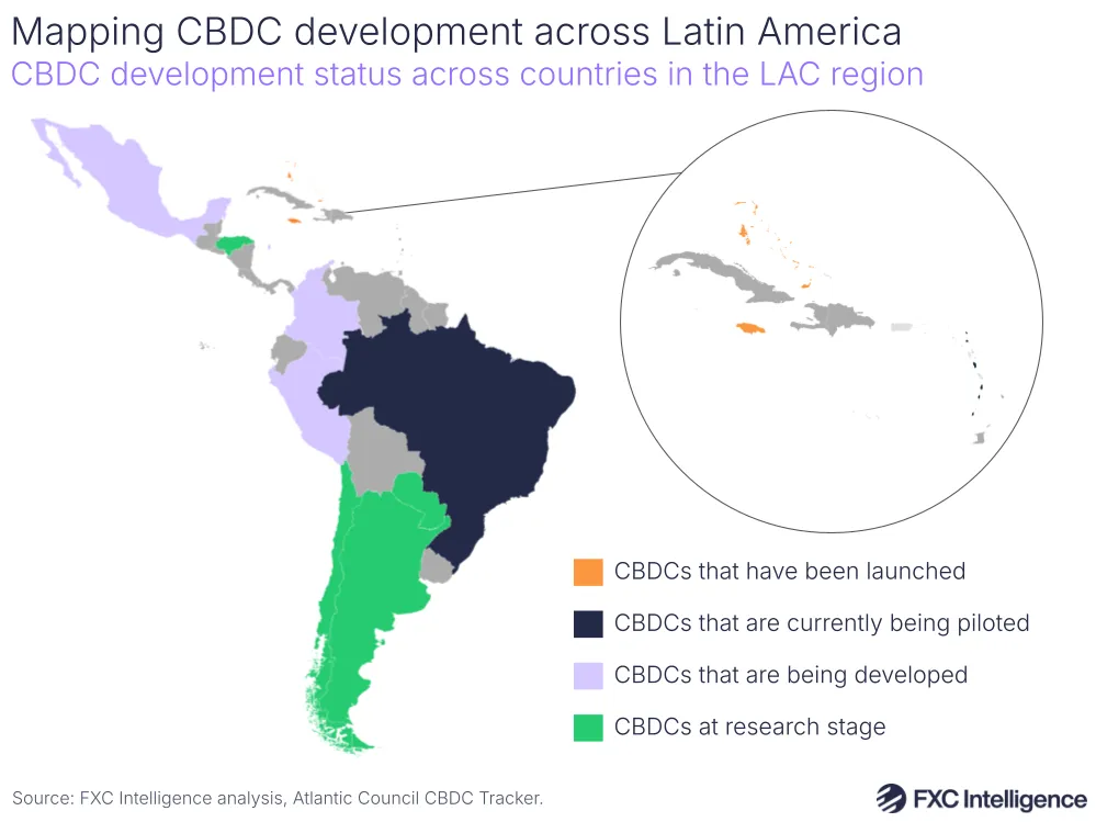 A graphic showing CBDC development status across countries in the Latin America and Caribbean region