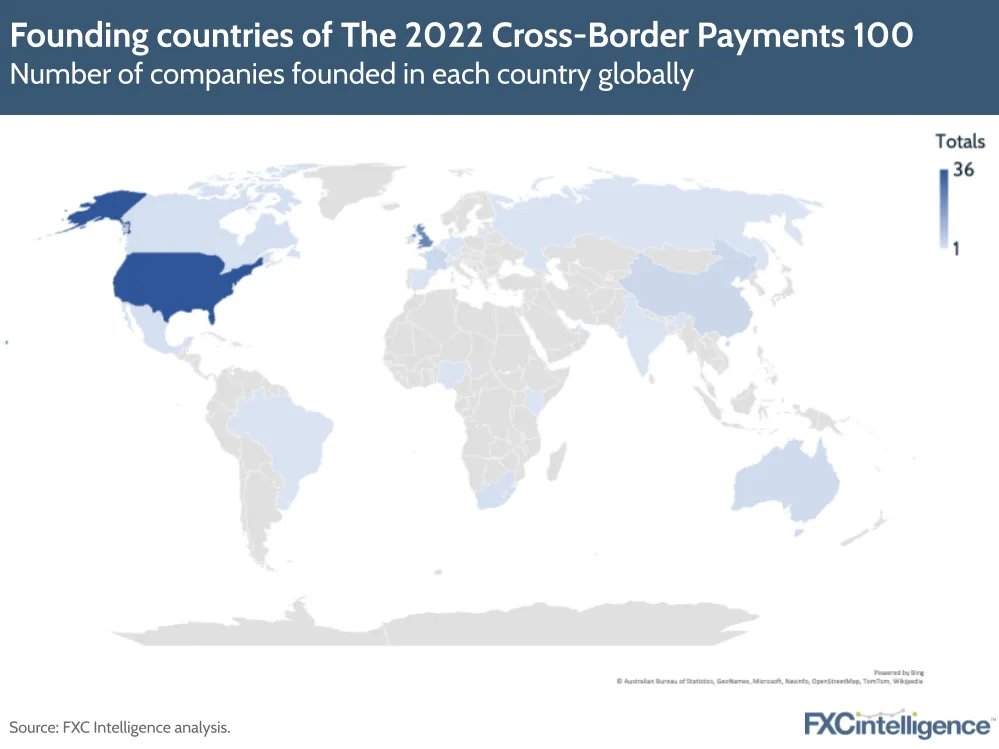Founding countries of The 2022 Cross-Border Payments 100 
