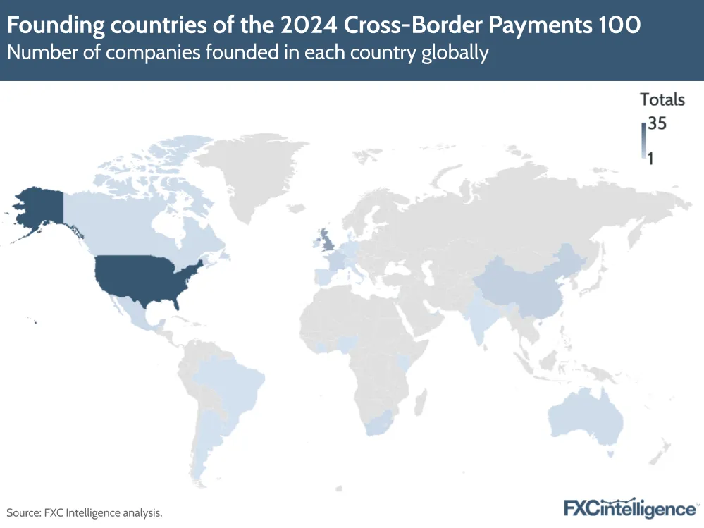 Founding countries of the 2024 Cross-Border Payments 100
Number of companies founded in each country globally
