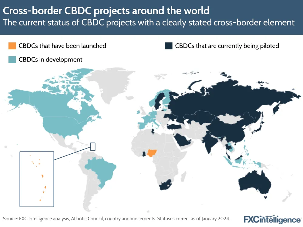 Cross-border CBDC projects around the world
The current status of CBDC projects with a clearly stated cross-border element