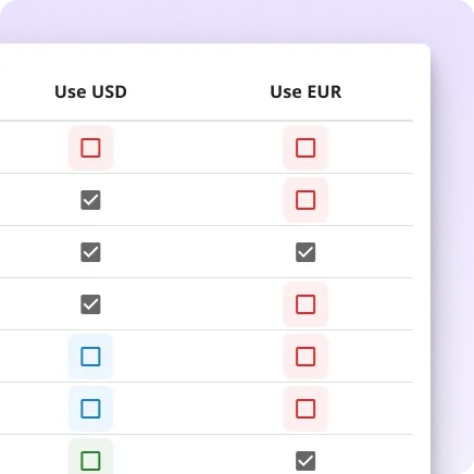 An image showing two example currencies (USD and EUR) with selectable criteria to highlight the network management tool's visibility capabilities.