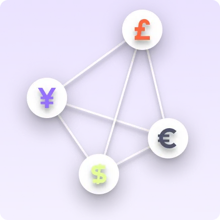 A graphic showing four circles with the icons for the yen, euro, US dollar and pound sterling on them respectively, with the circles connected to each other by white lines