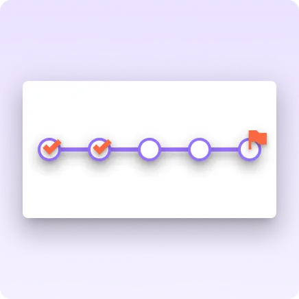 A graphic of milestones on a timeline