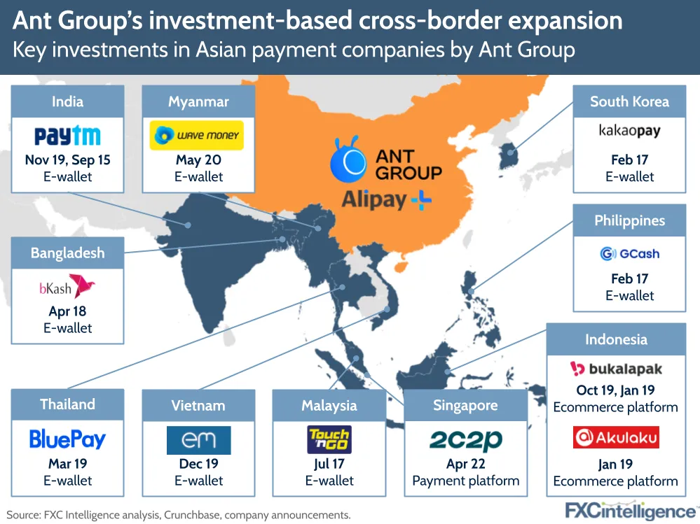 Key investments in Asian payment companies by Ant Group