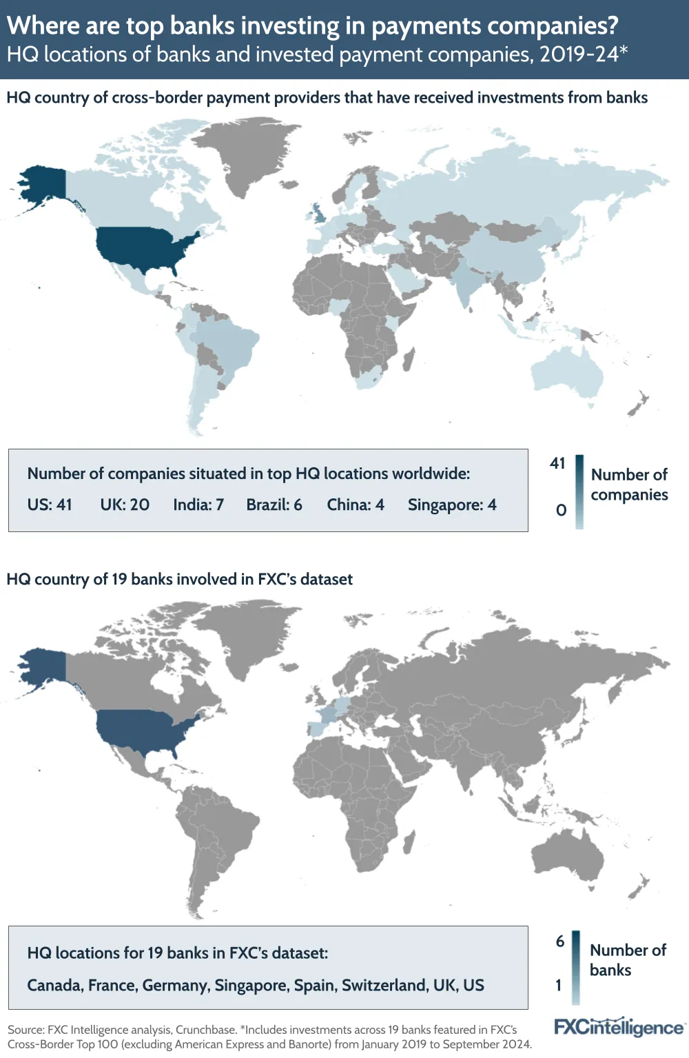 A graphic showing the headquarters locations of assessed banks and the payment companies invested in, January 2019-September 2024