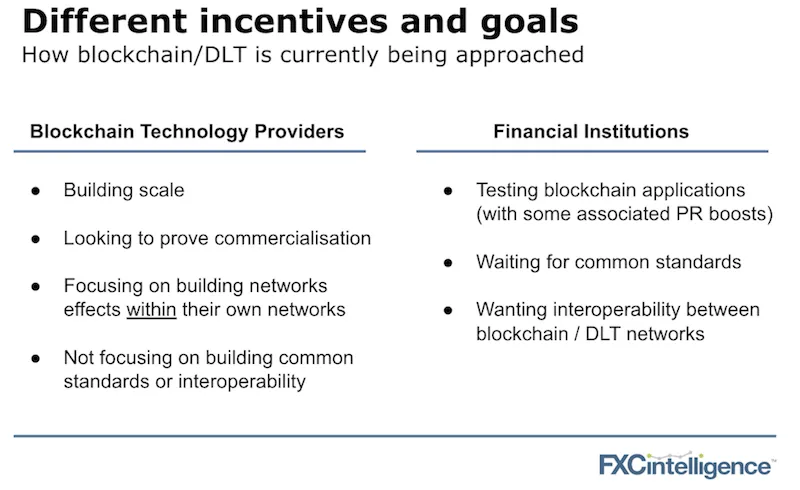 Blockchain cross-border payments issues