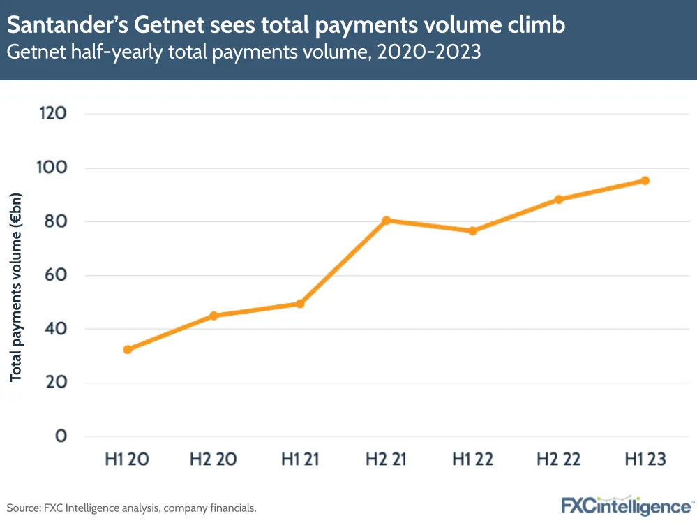 PagoNxt Merchant Solutions - Getnet