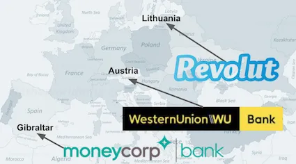 cross-border payment banking licenses