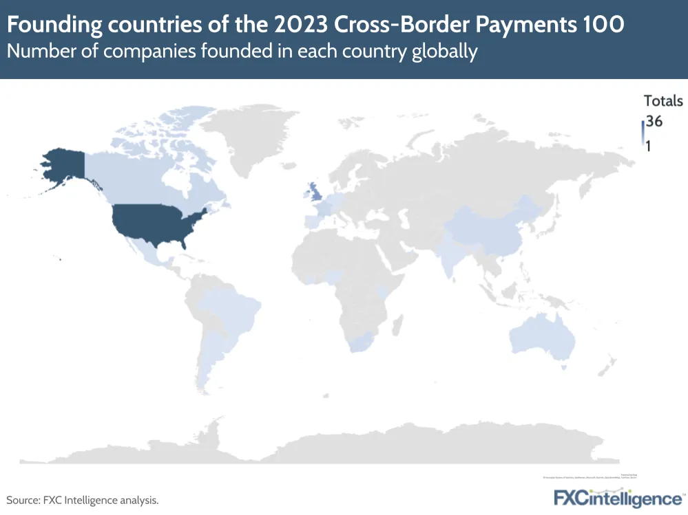 Founding countries of the 2023 Cross-Border Payments 100
Number of companies with male and female CEOs by company type